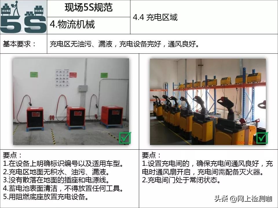 5s现场管理标准手册,5s管理与现场改善方法图片