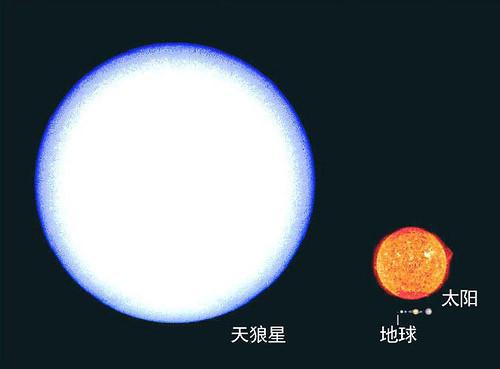 宇宙究竟有多大？天体对比图告诉你答案，看完颠覆认知