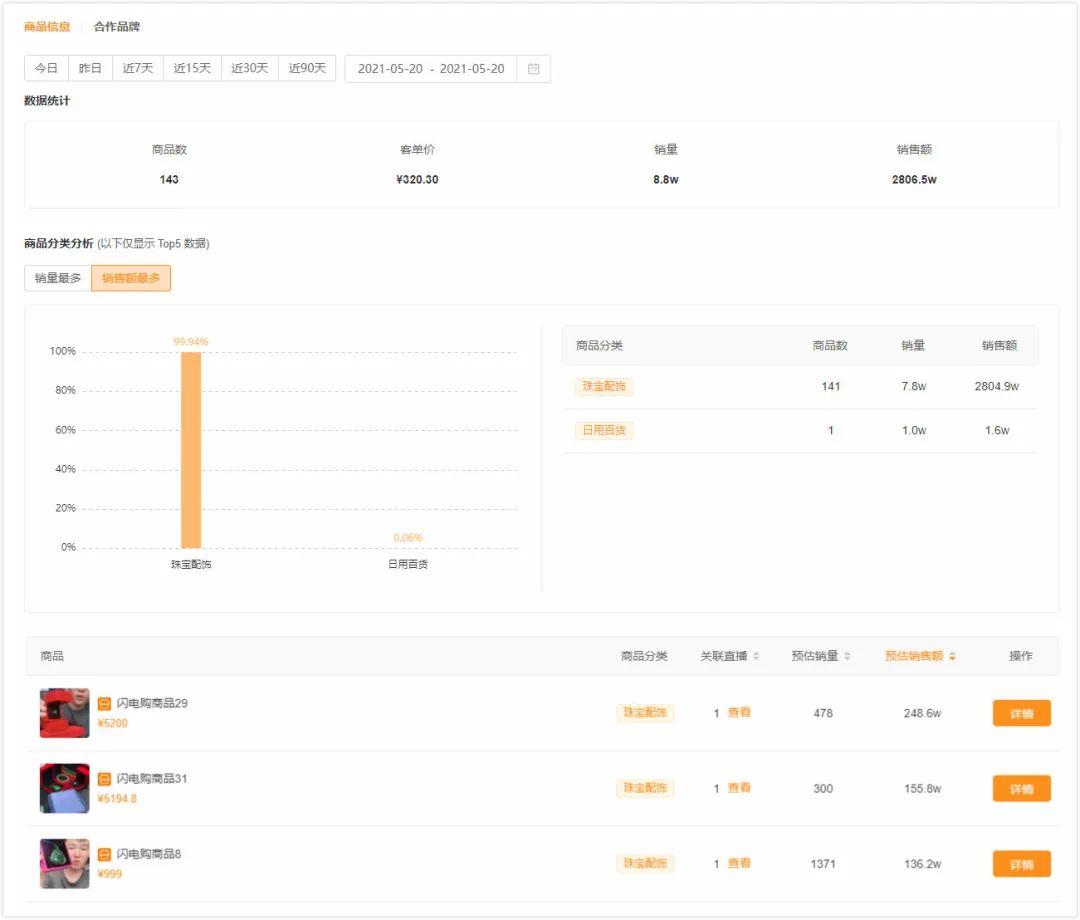 快手玉石珠宝第一人,快手直播珠宝玉石专区