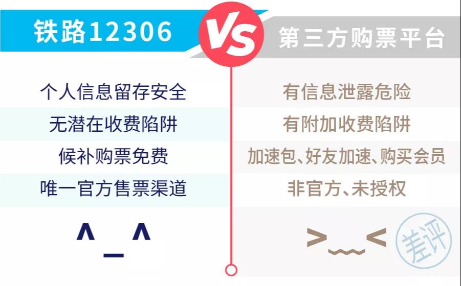 事关春运抢票警惕这几种骗局,春运抢票秘籍大全