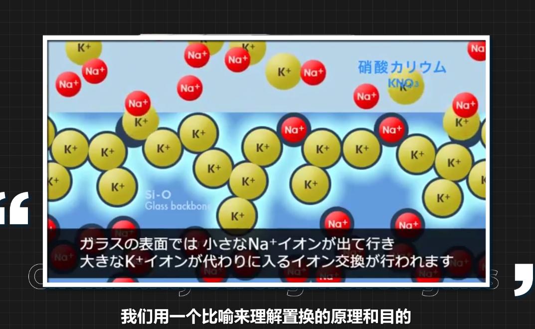 屏碎膜不碎，手机钢化膜真是“智商税”？西瓜视频聊数码配件