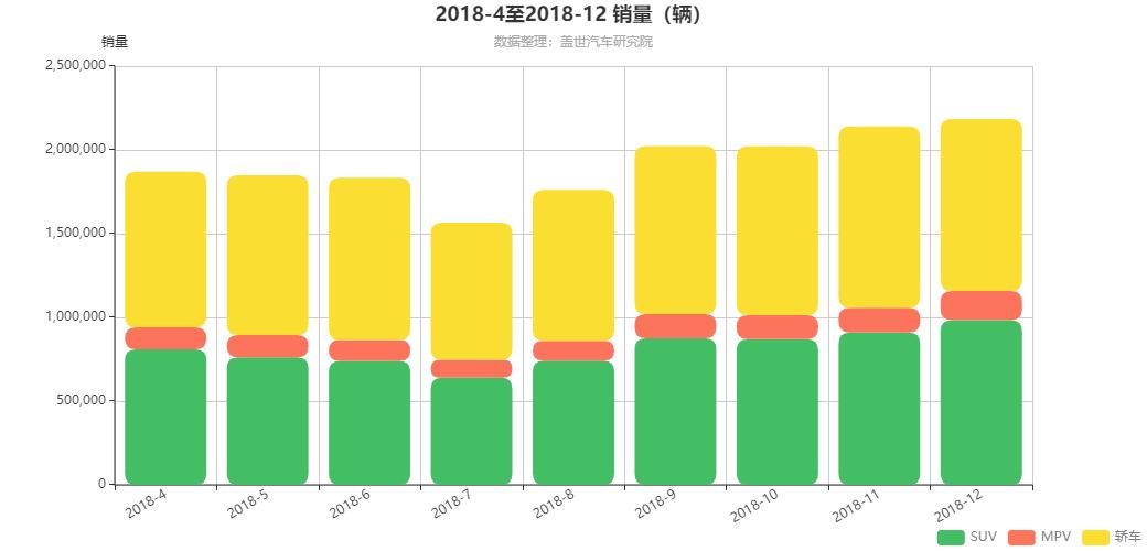 为什么不建议买雪铁龙品牌的车,为什么法系车卖不过德系车