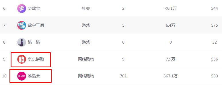 双12剁手也要抢的优惠,双十二快来剁手吧