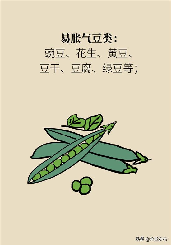 长期胃胀气中医如何调理,长期胃里胀气怎么治疗