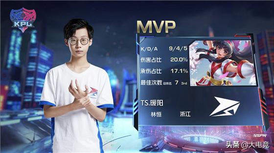 王者荣耀kpl2018秋季赛estarts,夏季赛s组ag打广州ttg暖阳解说