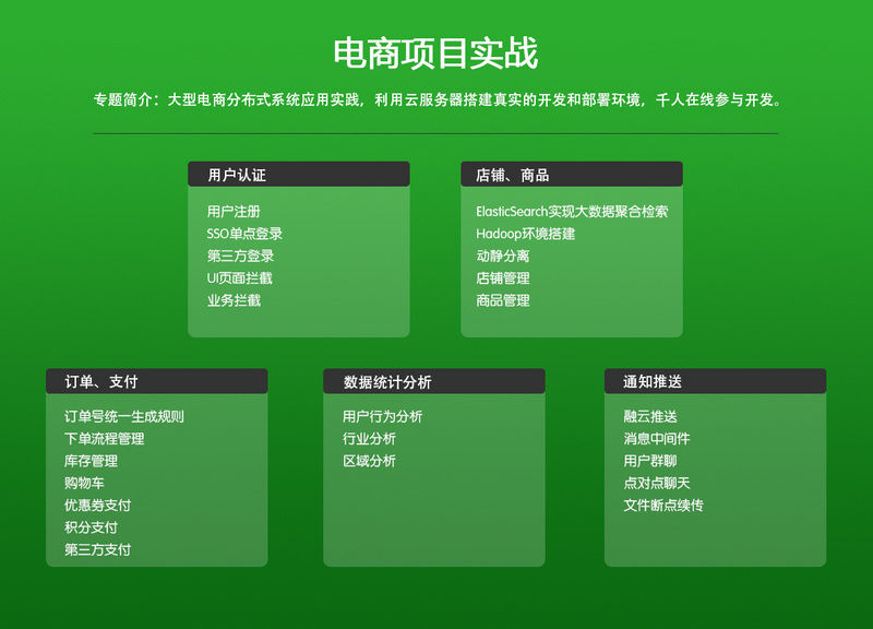 美团物流架构设计图,美团调度系统开源