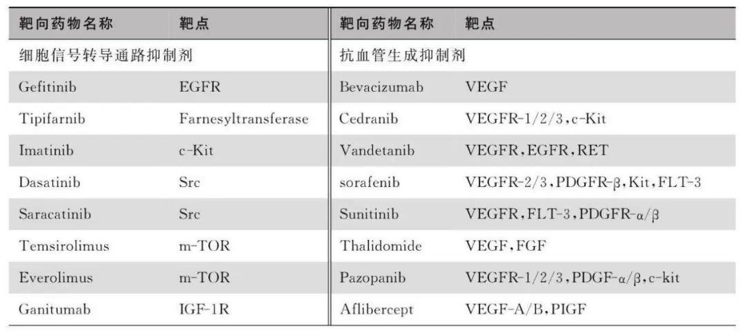 小细胞肺癌11年的真实经验,小细胞肺癌5年存活率高吗