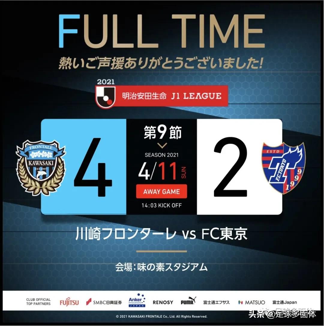 五大联赛日韩球员,五大联赛荷甲