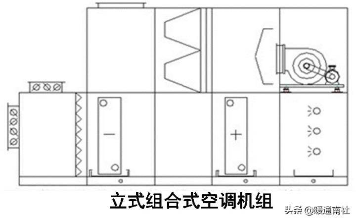 离心式冷水机组维保内容,离心式冷水机组维保方案