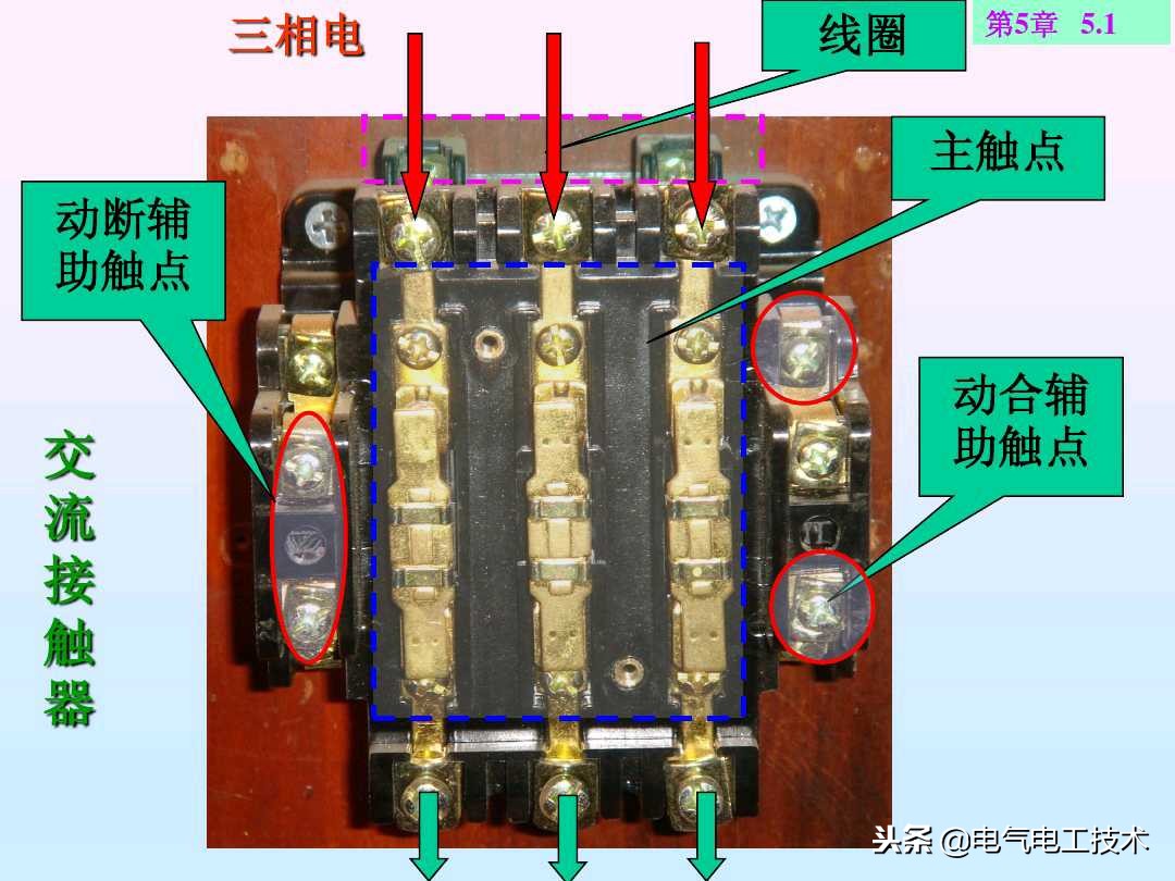 八个电路基础知识,电路八年级知识点