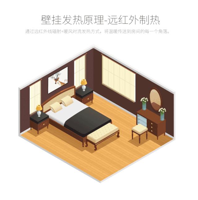 暖玛士石墨烯养生地暖加盟费,暖玛士石墨烯地暖章丘代理