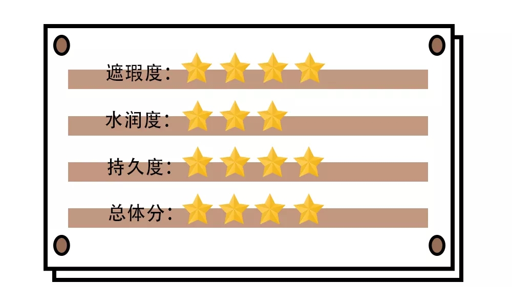 14款气垫合集！一篇解决干皮、油皮所有问题！