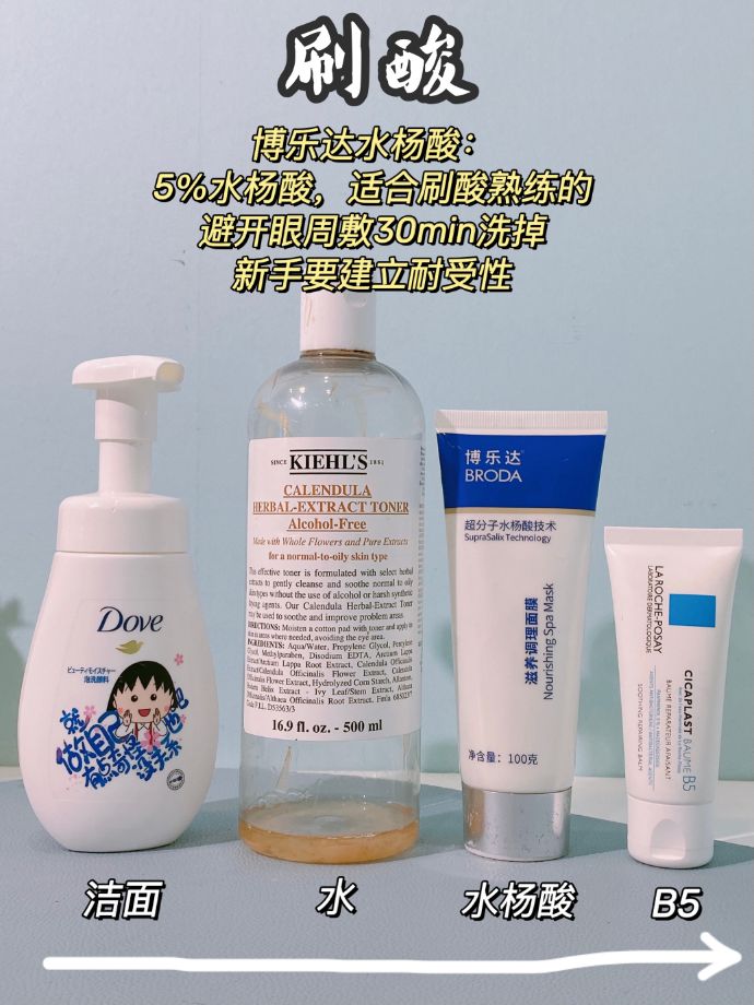 早c晚a皮肤对比,早c晚a毁不毁皮肤