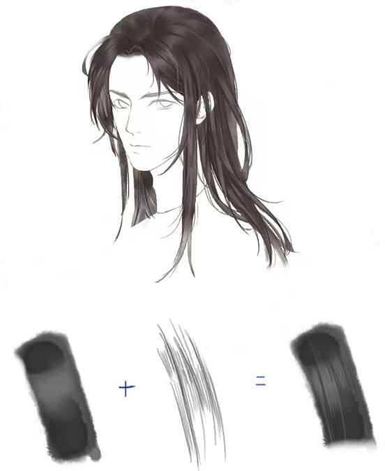 短发怎么编头发简单易学,简单又好看的头发画法