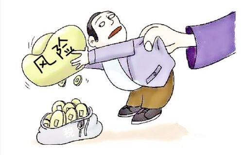 期货交易风险与资金管理技巧,期货交易风险管理制度