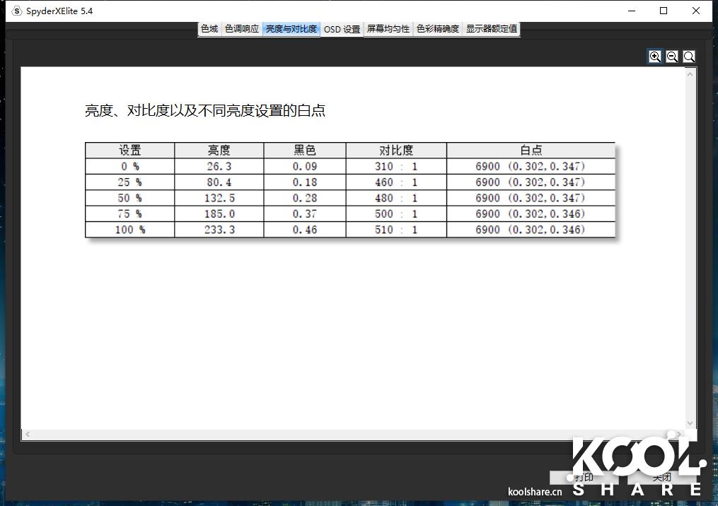 明基benqsw270c显示器,明基sw270c对比imac5k显示器