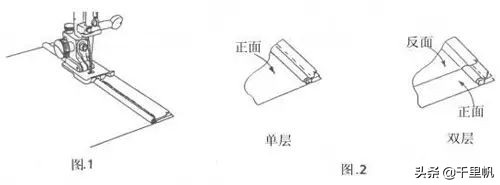 缝纫机针迹知识,缝纫机各种线迹说明及图解