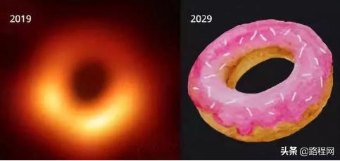 上海房车展2024最新时间表,房车展上海20万左右的房车