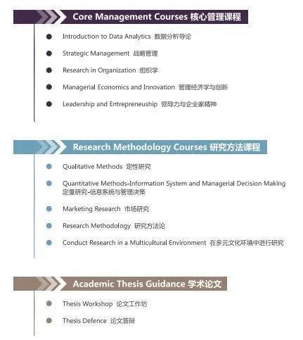 法国高等商学院好毕业吗,法国高等商学院硕士好不好