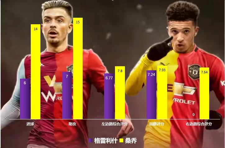 索尔斯克亚曼联问题,索尔斯克亚恶魔法则