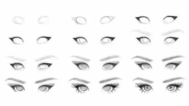 动漫人物的头型和眼睛怎么画漂亮,动漫人物绘画简单漂亮女孩的眼睛