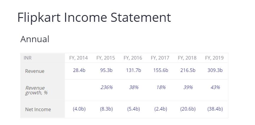 阿里巴巴店铺一键复制,阿里巴巴复制产品到天猫