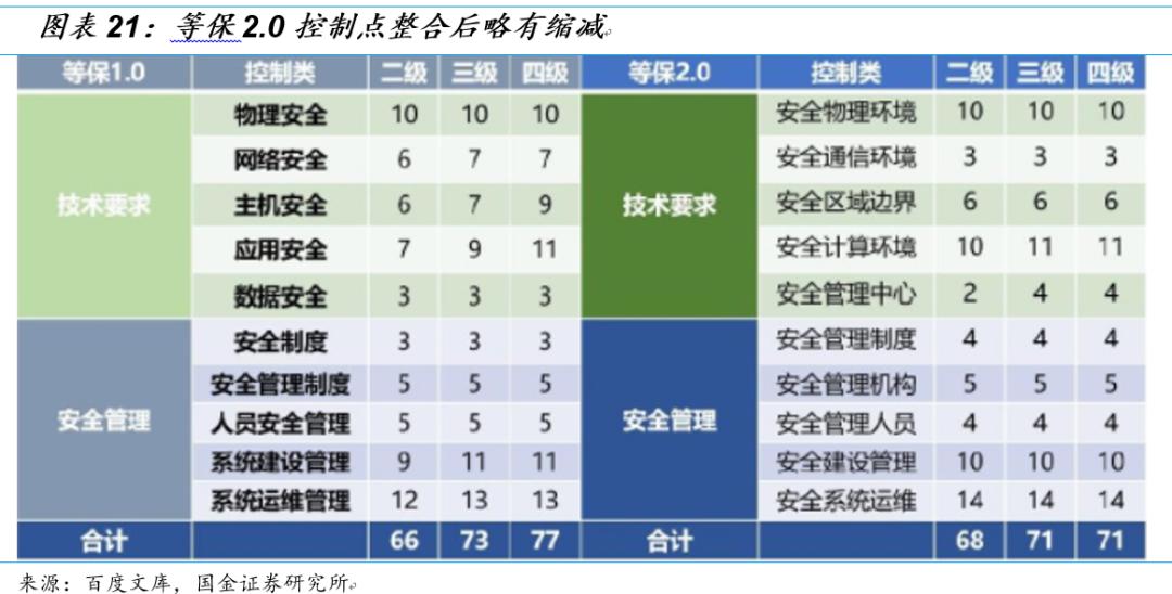 国金研究投资策略,国金研究十大热门股