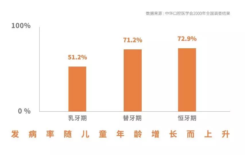 整牙你后悔了吗,整牙等于整容吗