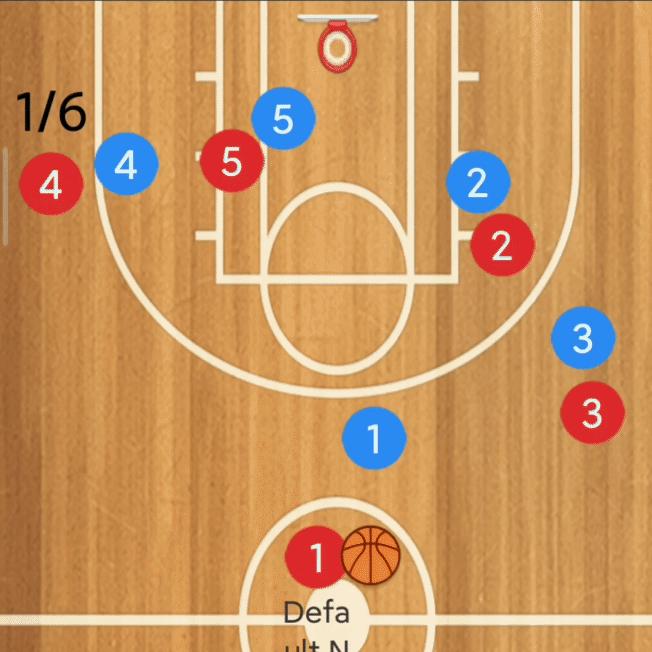 湖人进攻战术:三角战术之“转移弱侧”传切的进攻选择方式