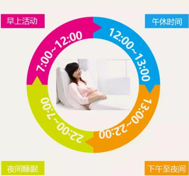 孕妇脸上长斑长痘是什么原因,怀孕皮肤暗沉长痘痘怎么保养