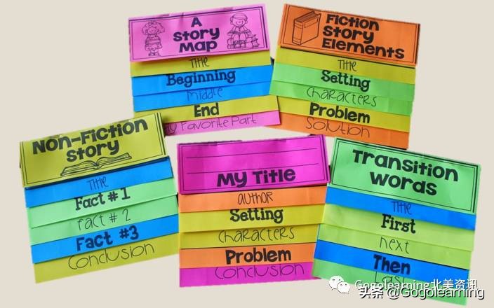 简单折叠立体书教程,手工折叠书教程简单