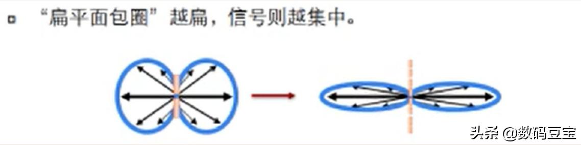 wifi不知道账号和密码怎么办,wifi不知道什么情况坏了