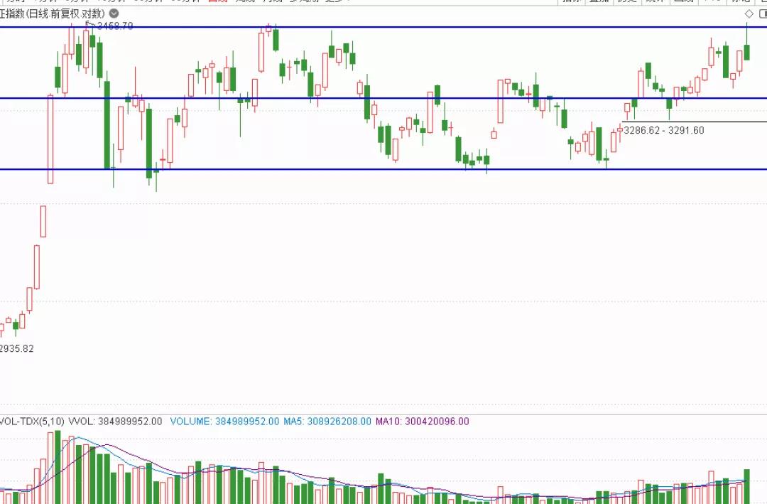 说句心里话歌曲,说句心里话龚玥