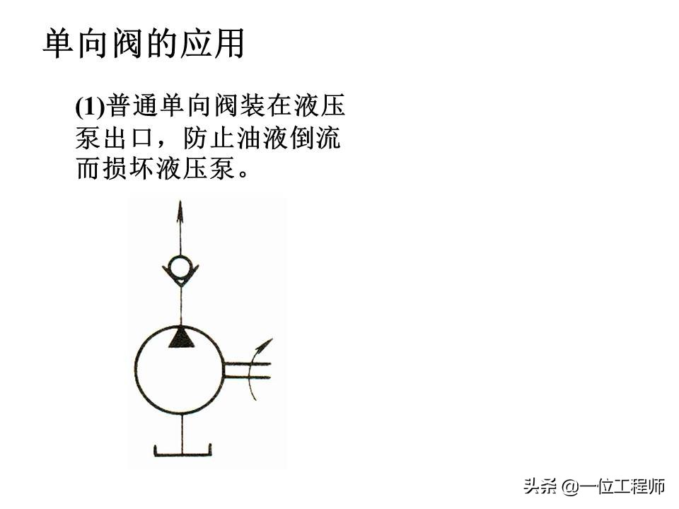 液压控制阀的作用原理，64页内容介绍方向控制阀，值得学习