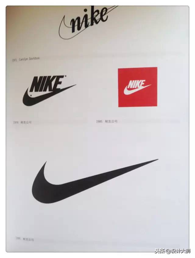 全球品牌logo创意,全球品牌logo大全图片