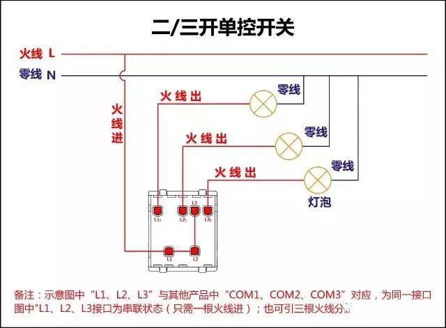 维修电工单控开关接线方法,装修电工双控开关接线方法