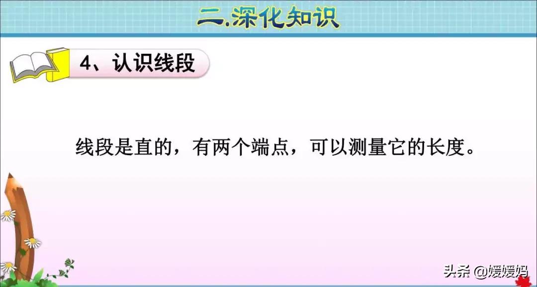 人教版数学二年级上册知识点梳理,数学人教版二年级上册知识点总结