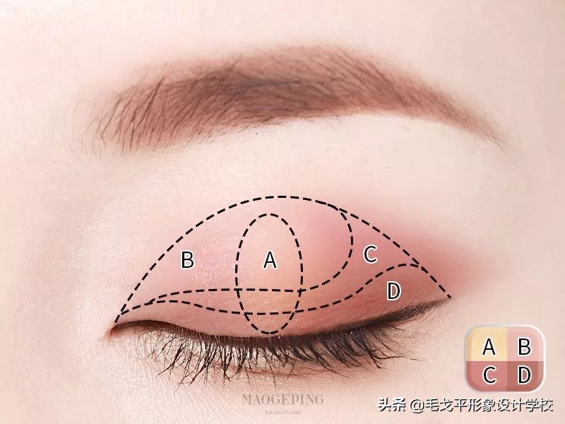 零基础学画眼影用什么牌子的,零基础单眼皮化妆入门教学眼影