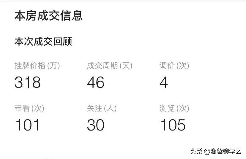 天涯石小学龙王庙正街,龙王庙正街小学属于哪个档次