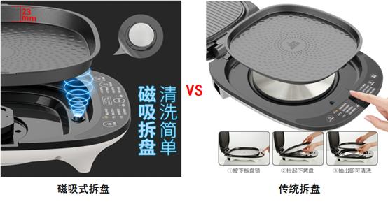 利仁电饼铛清洗方法,利仁电饼铛如何清洗拆卸