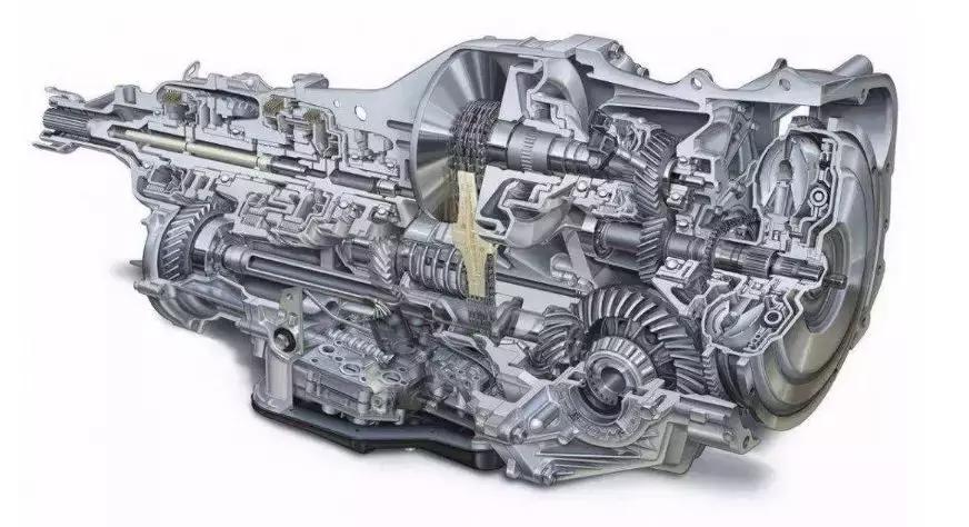 功率与扭矩谁决定性能,汽车功率和扭矩参数的关系是什么