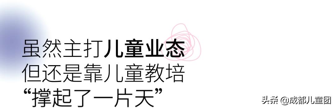 儿童新业态商场,商场最具人气儿童业态