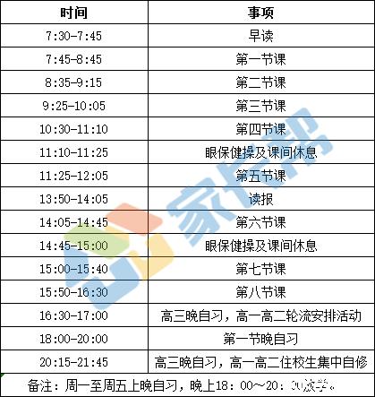 武汉九大名高是哪四个,九大名高是哪九所