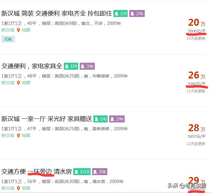 一环500万房子,沈阳一环内二手房5000元平