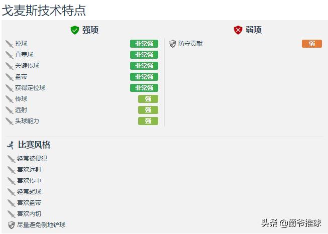 深度丨他是亚特兰大的“梅西”，曾合作阿奎罗迪玛利亚夺得世青赛
