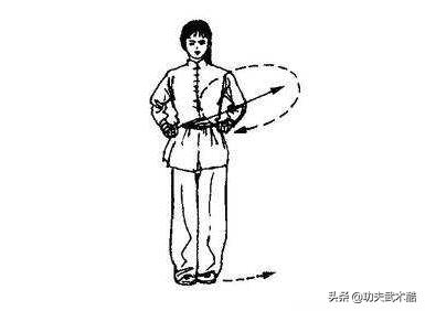 格斗五步拳实战视频,基本套路五步拳