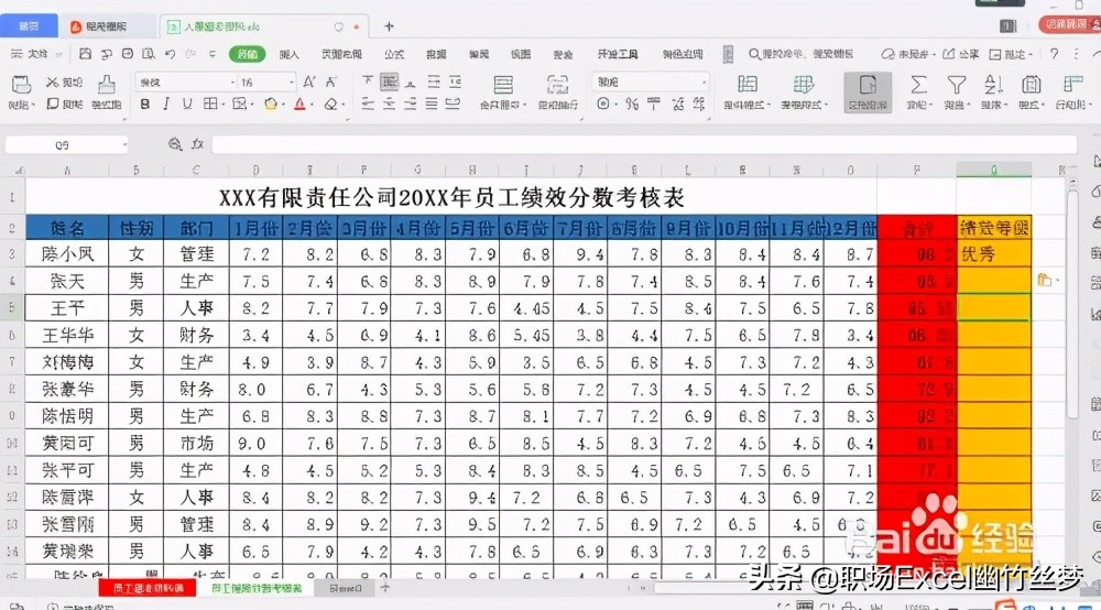 Excel绩效等级评定标准函数,excel用if对员工绩效等级划分