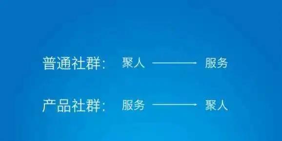 微信群突然没人说话,微信群没人说话了