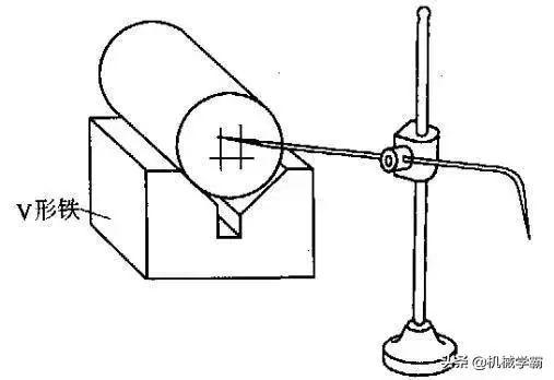 钳工基础知识教程视频,钳工必须掌握哪些基本操作