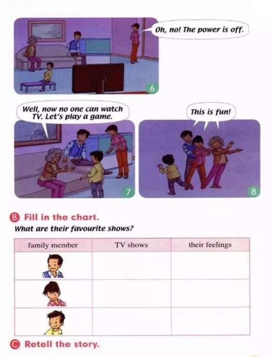 人教版新起点英语五年级下册复习,人教版英语电子课本一年级新起点